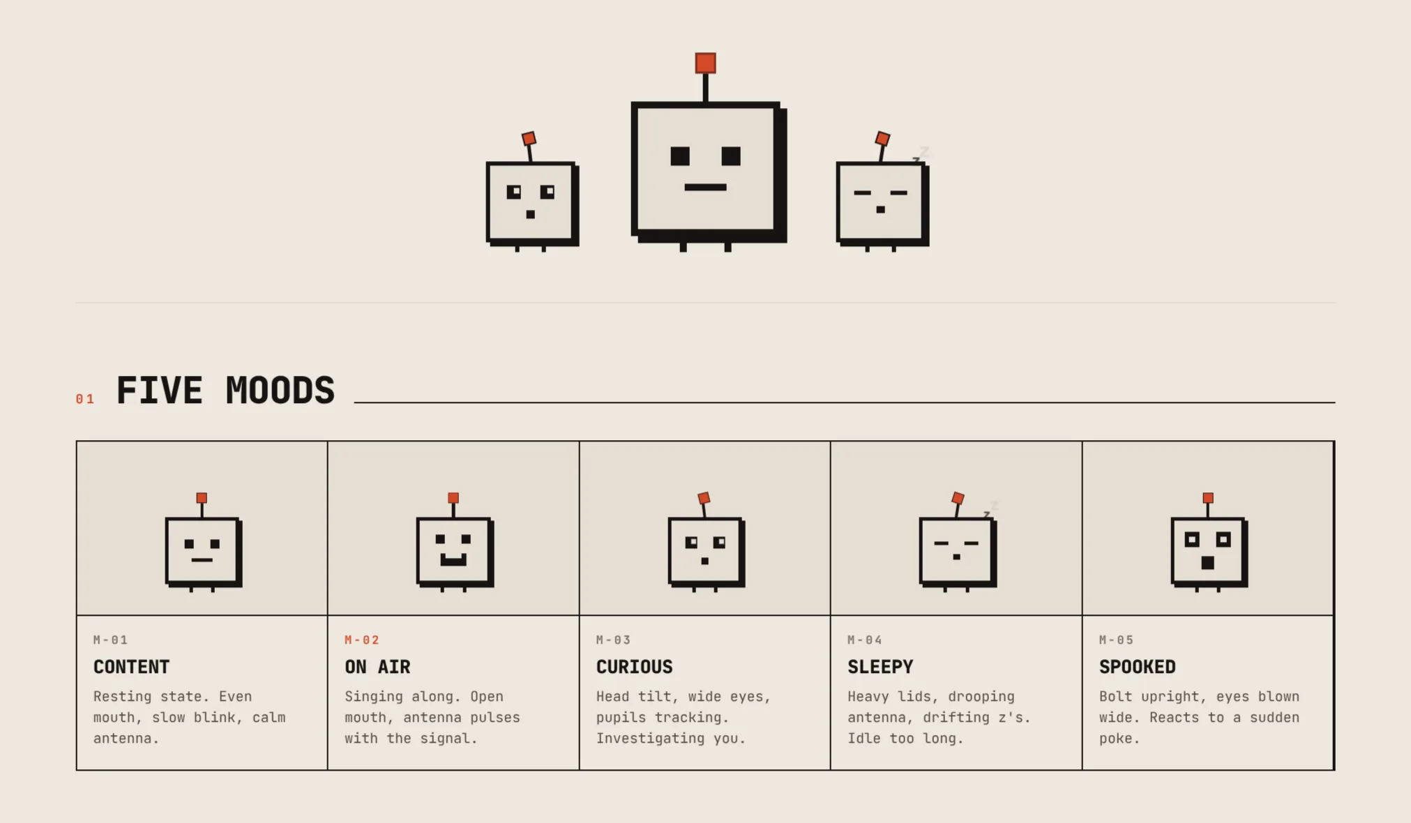 The booth buddy's five moods, each a small pixel face: content with an even mouth, on air with an open mouth, curious with a head tilt, sleepy with droopy eyes and drifting z's, and spooked with eyes blown wide